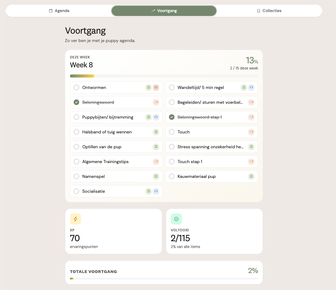 Puppyagenda app — voortgangsdashboard